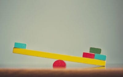 Creating Professional Trading Results with Asymmetry